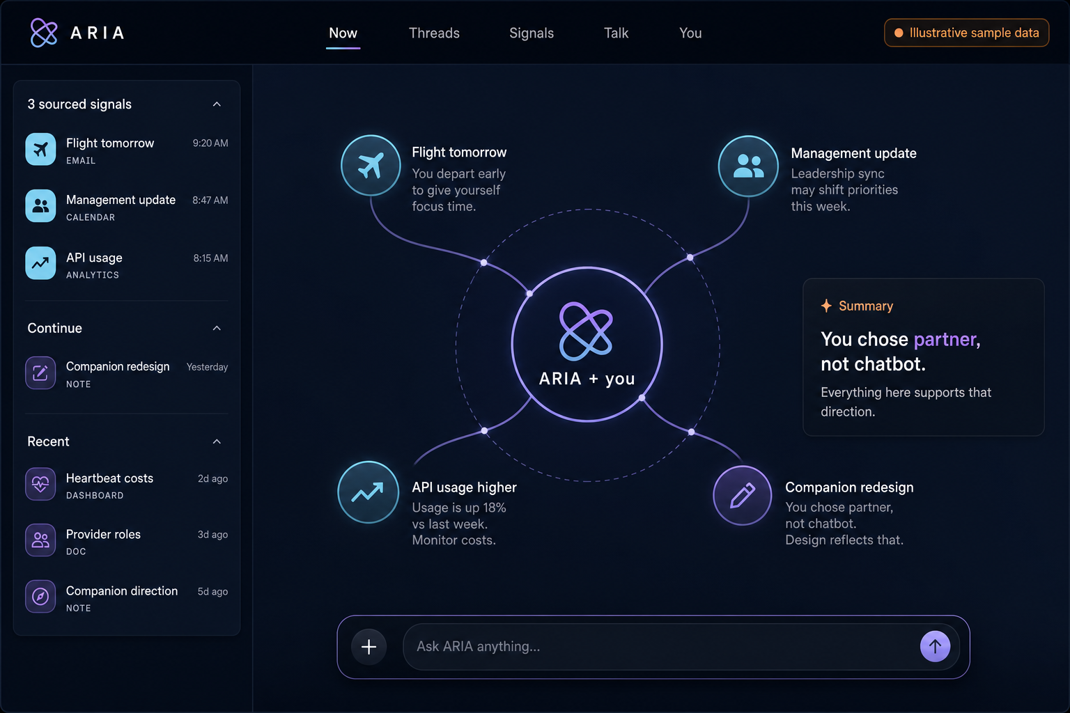 Living Constellation ARIA companion interface concept